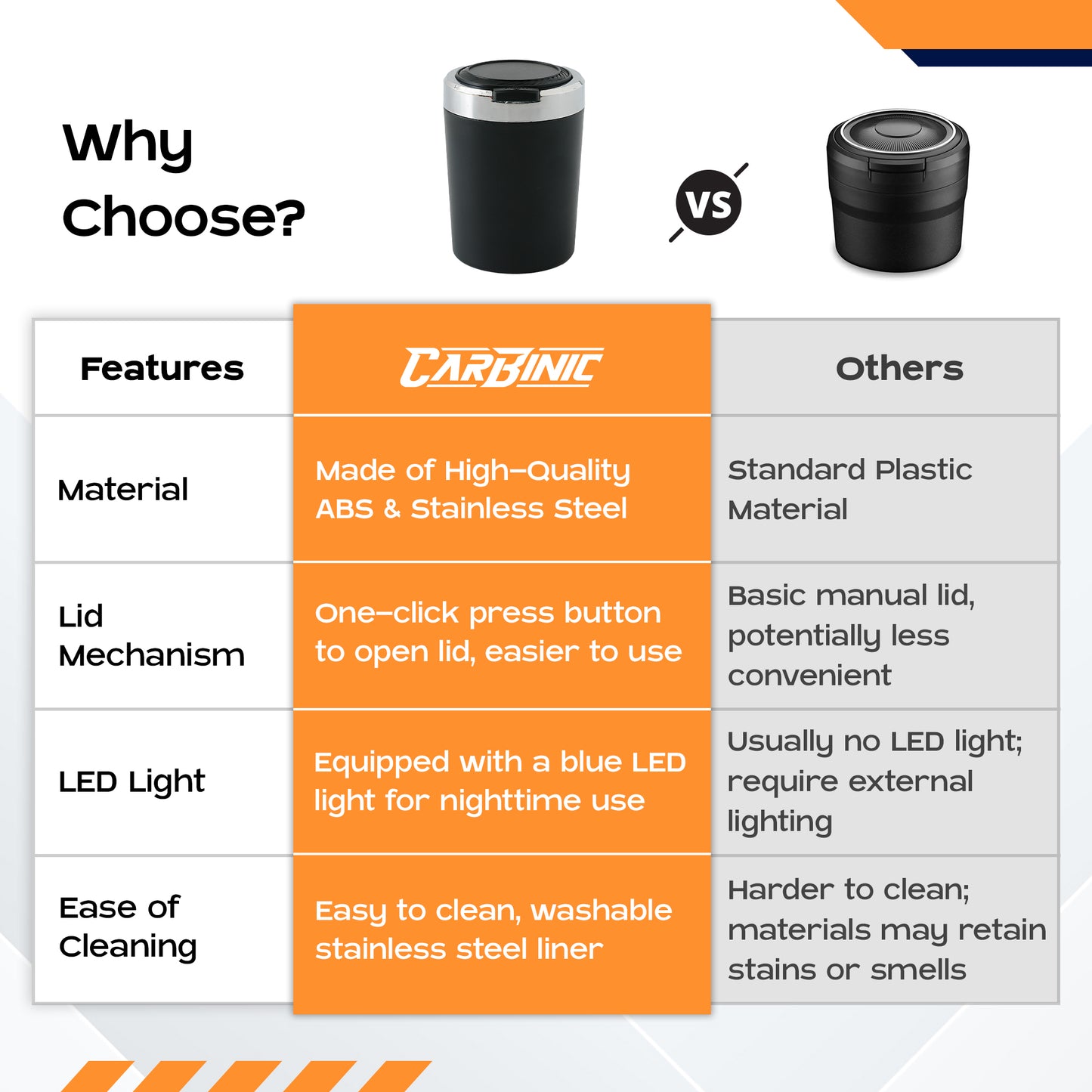 Carbinic ashtray - smoke-free car solution