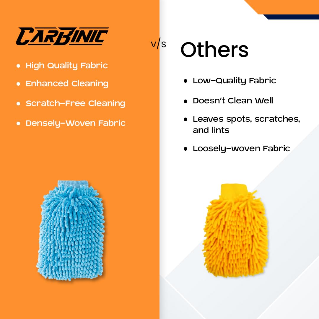CARBINIC Microfiber Double-Sided Chenille Wash Mitt 1000 GSM - Super –  Carbinic